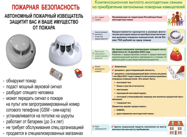 Пожарные извещатели.